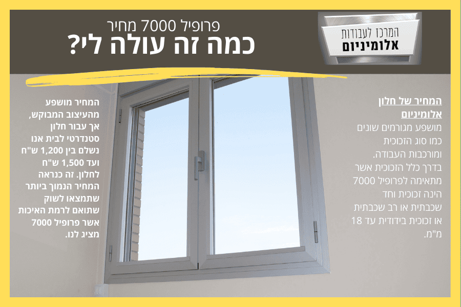 כמה זה עולה לי 7000 פרופיל