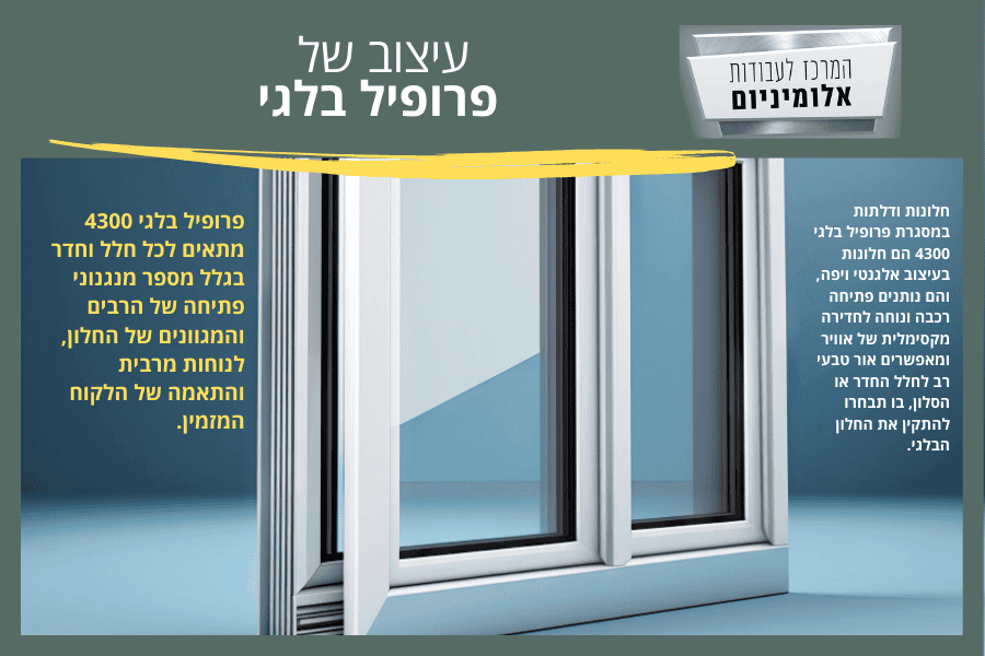 עיצוב של פרופיל בלגי