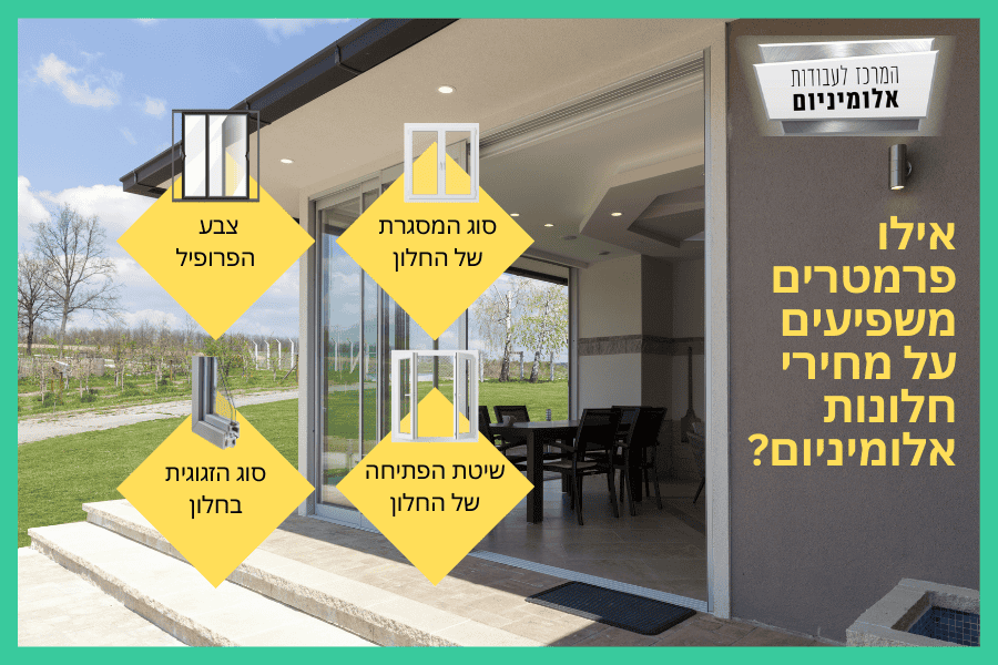 אילו פרמטרים משפיעים על מחירי חלונות 
