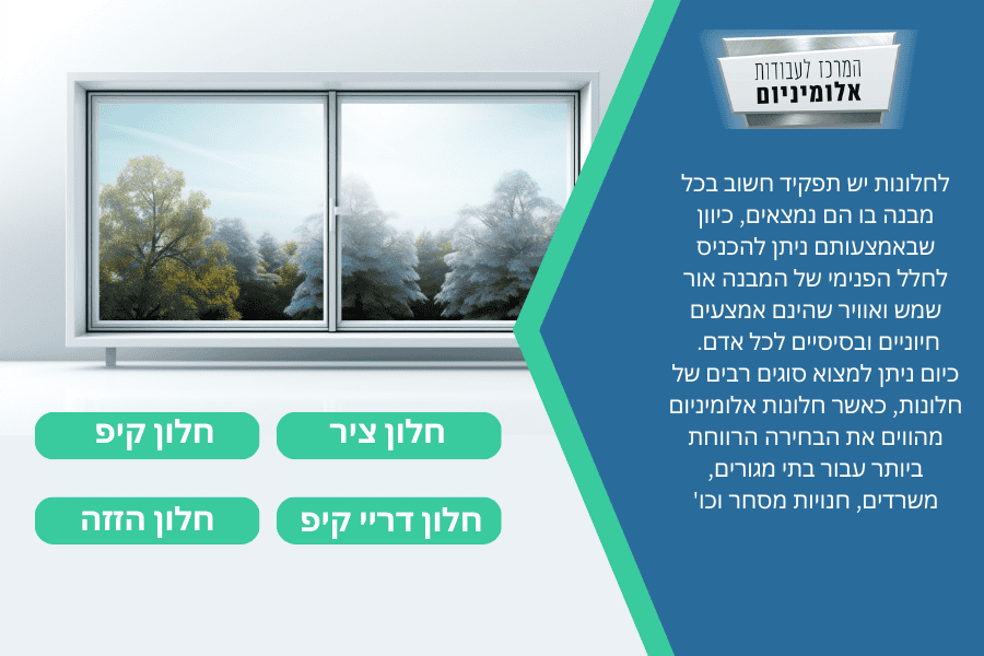 סוגי חלונות אלומיניום